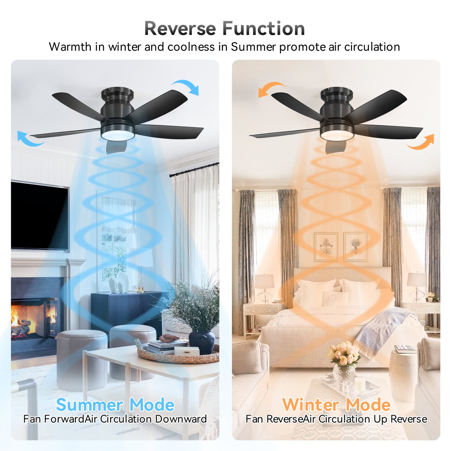 Modern Gold Flush White ABS Ceiling Fan Light 42 inch Gold with White Blades
