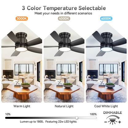 Modern Gold Flush White ABS Ceiling Fan Light 42 inch Gold with White Blades
